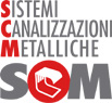 scm